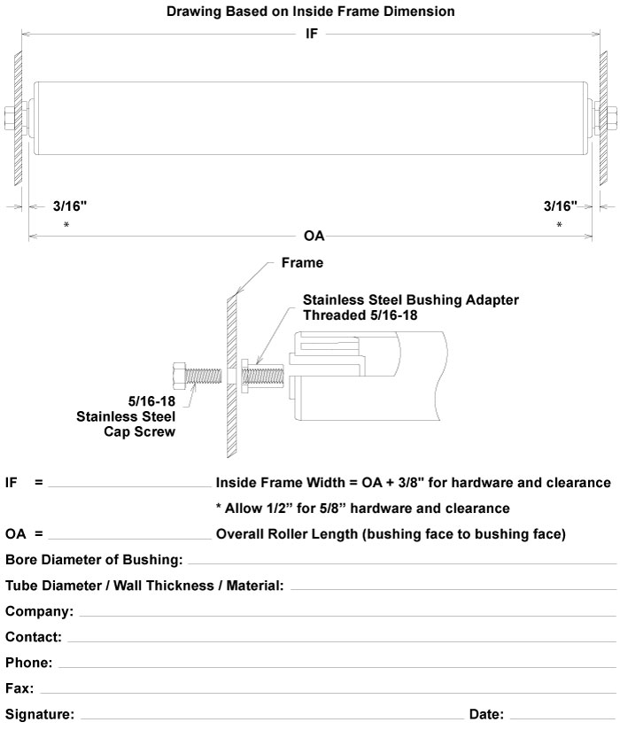 engineering drawing