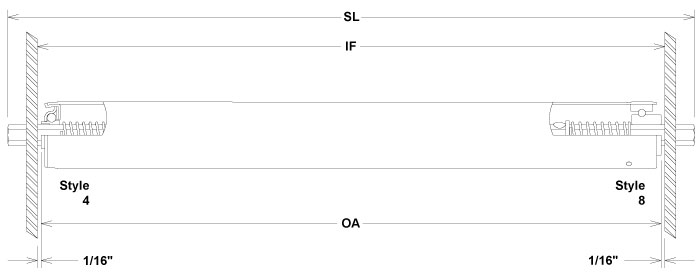 Diagram of Roller