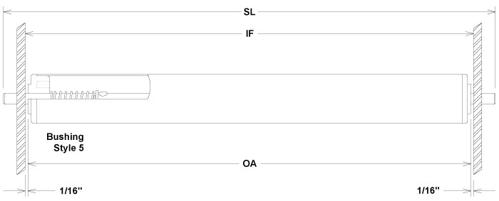 Diagram of Roller