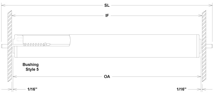Diagram of Roller