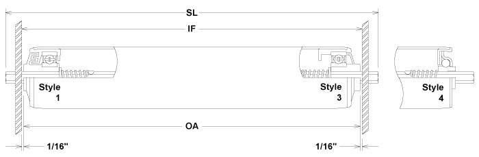 Diagram of Roller