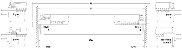 Diagram of Roller