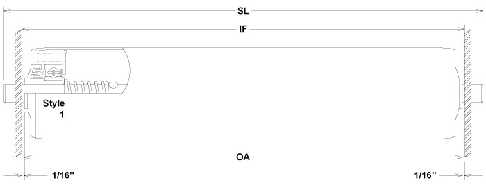 Diagram of Roller