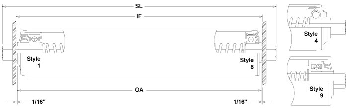 Diagram of Roller