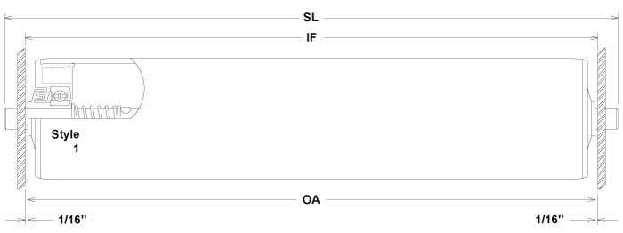 Diagram of Roller