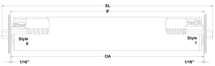 Diagram of Roller