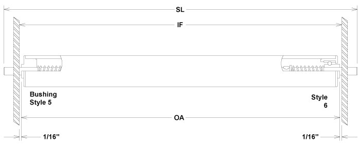Diagram of Roller