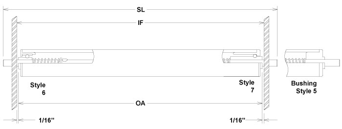 Diagram of Roller