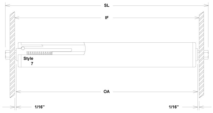 Diagram of Roller