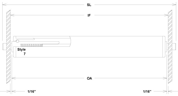 Diagram of Roller