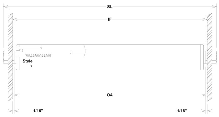 Diagram of Roller
