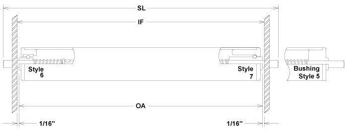 Diagram of Roller