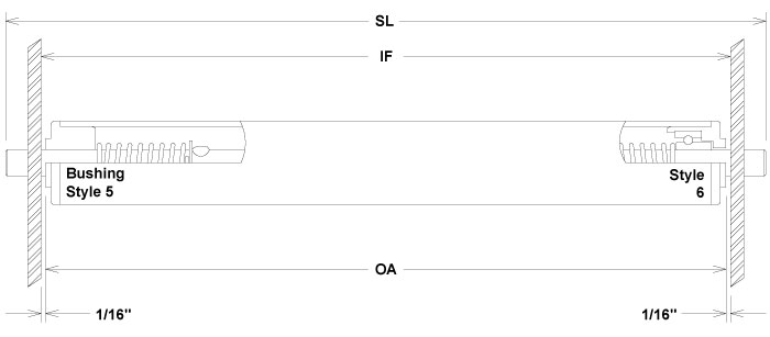 Diagram of Roller