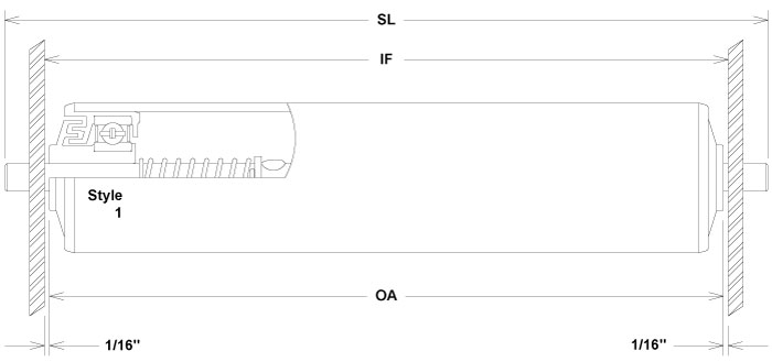 Diagram of Roller