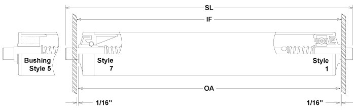 Diagram of Roller