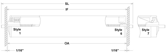 Diagram of Roller