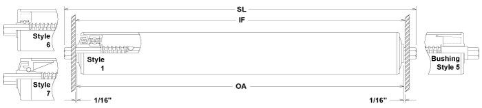 Diagram of Roller