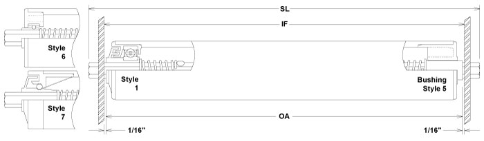 Diagram of Roller
