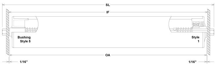 Diagram of Roller